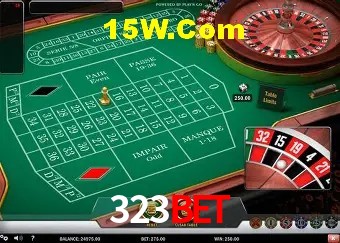 Avaliações dos Jogadores 323Bet